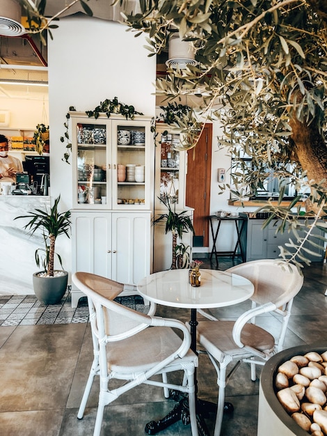 Coffee methodology and process